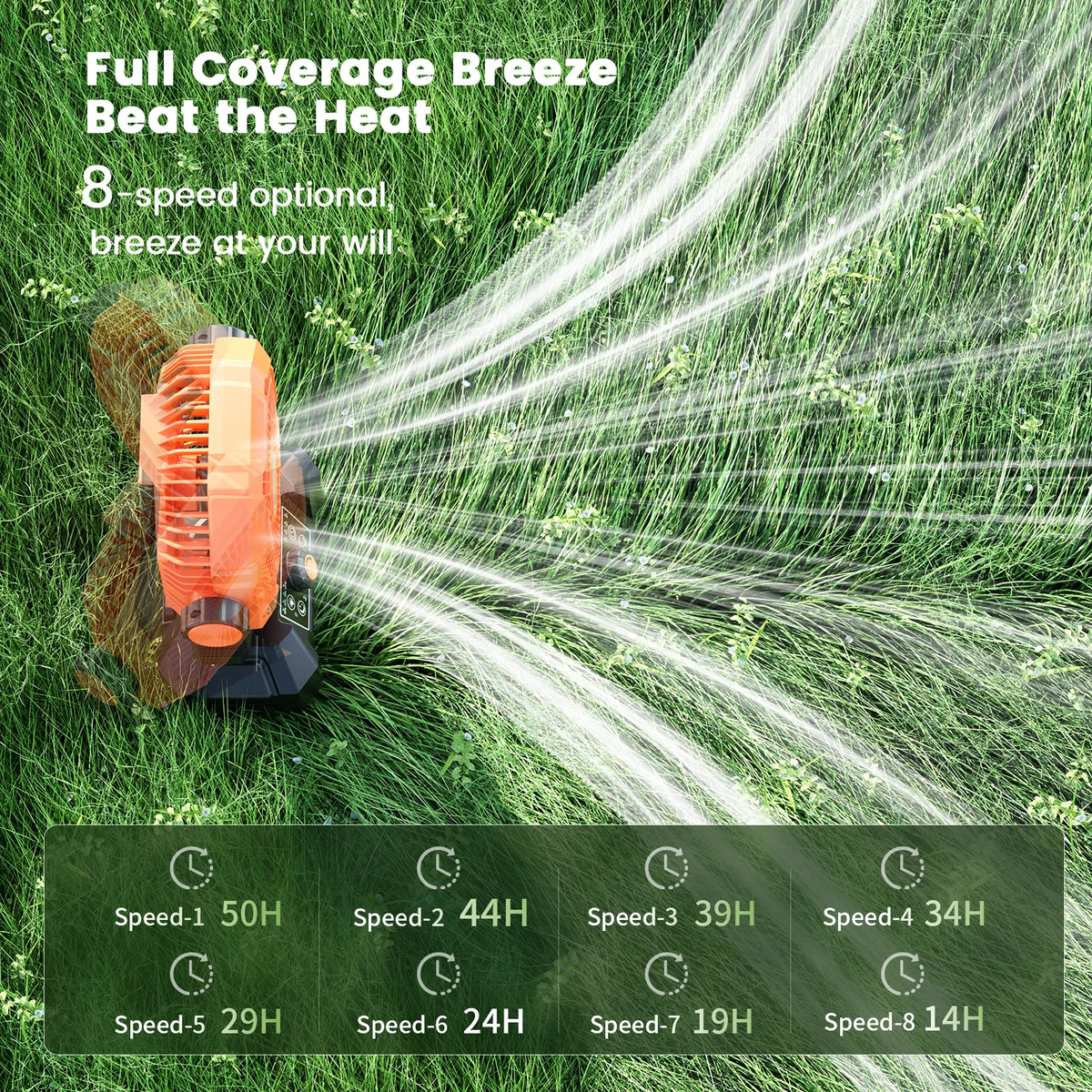 Ventilador Recargable 20,000mAh con Luz LED, Control Remoto y Power Bank – Ideal para Apagones y Exteriores